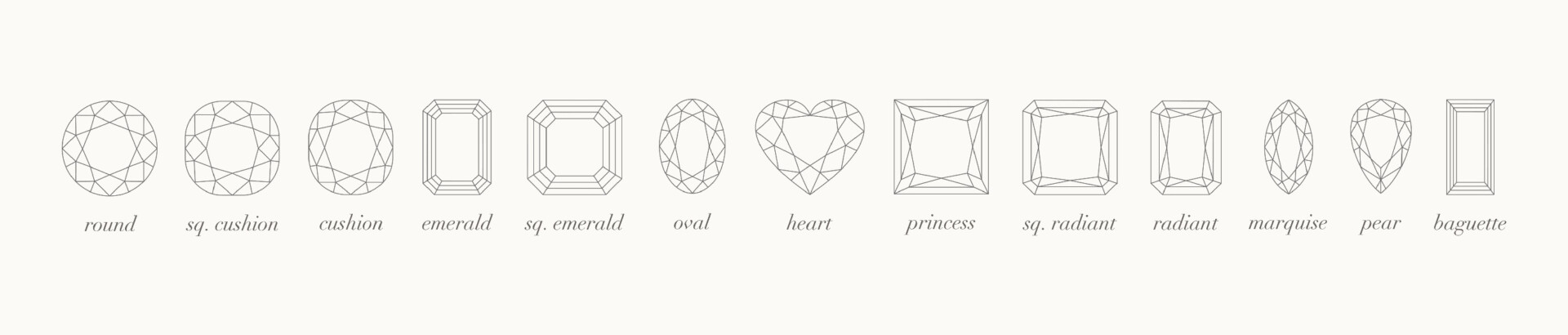 diamond guide, diamantguide